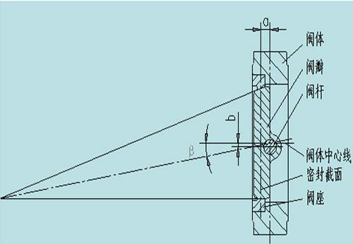 PG电子(中国)官方网站