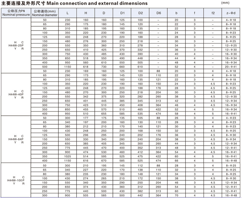 PG电子(中国)官方网站