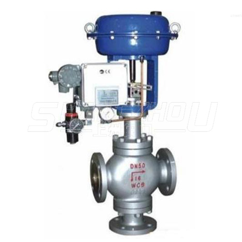 ZMAX/ZMAQ型气动薄膜三通调节阀